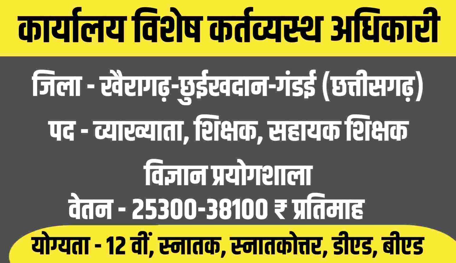 Khairagarh Chhuikhadan Gandai Recruitment 2023