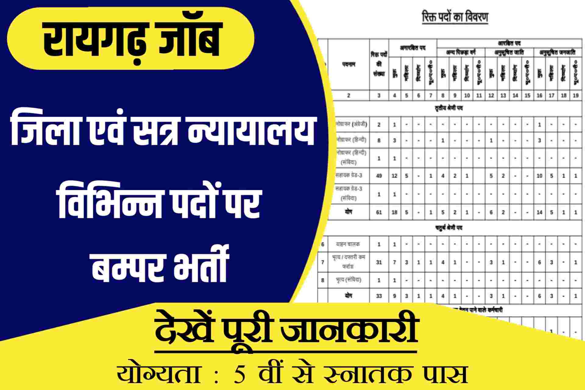Raigarh District Court Vacancy 2023