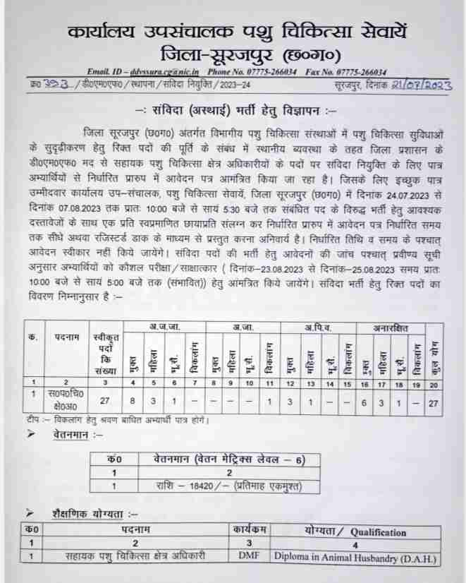 Surajpur Pashu Chikitsa Vibhag Bharti 2023