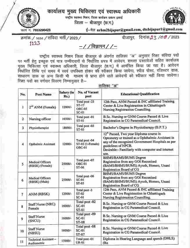 CMHO Bijapur Recruitment 2023