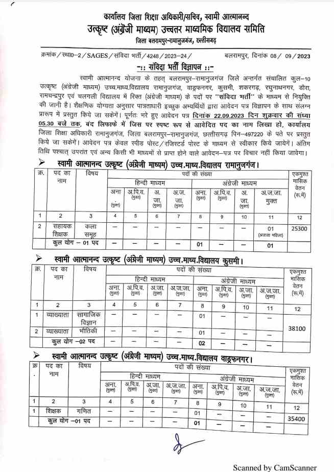 Balrampur Atmanand School Vacancy 2023