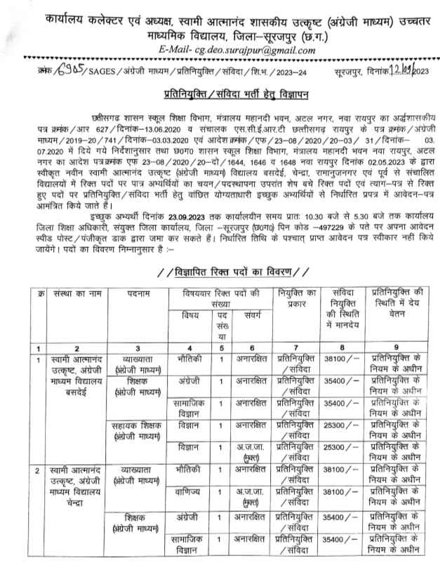 Swami Atmanand Vidyalaya Surajpur Vacancy 2023