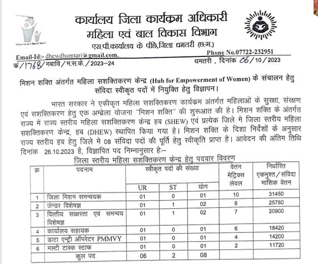 WCD Dhamtari Recruitment 2023