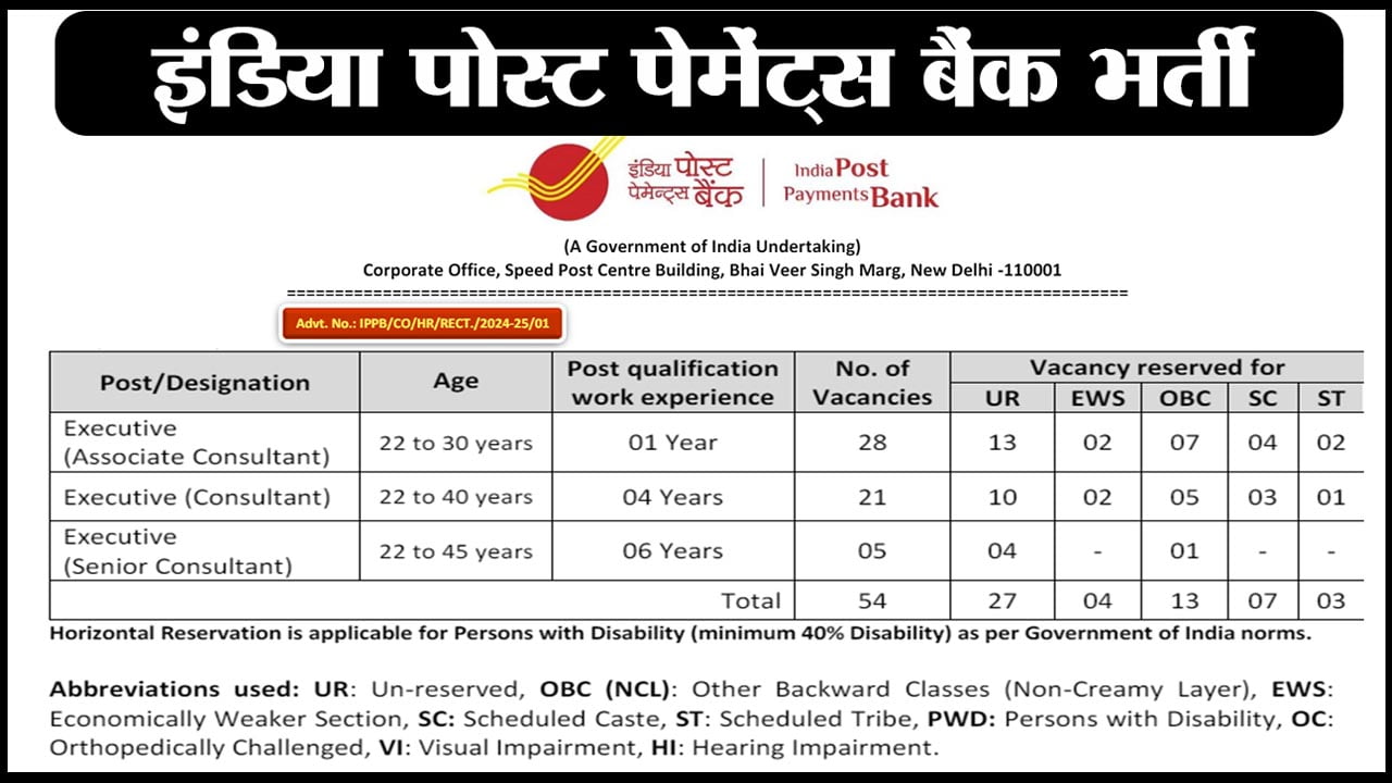 India Post Payments Bank Recuitment 2024