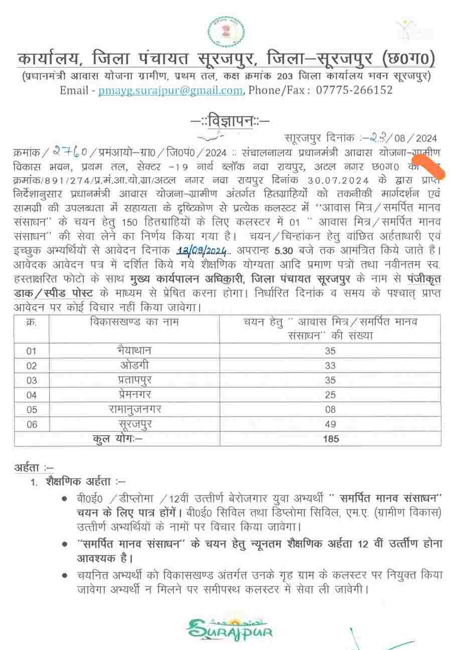 Zila Panchayat Surajpur Bharti 2024