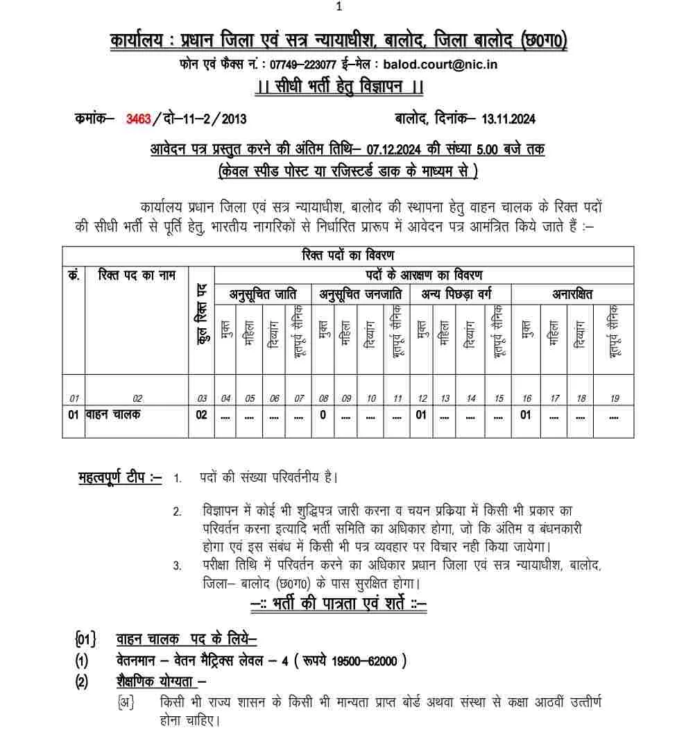 CG Driver Vacancy 2024