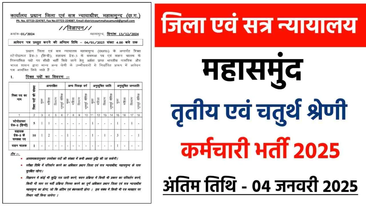 जिला एवं सत्र न्यायालय महासमुंद