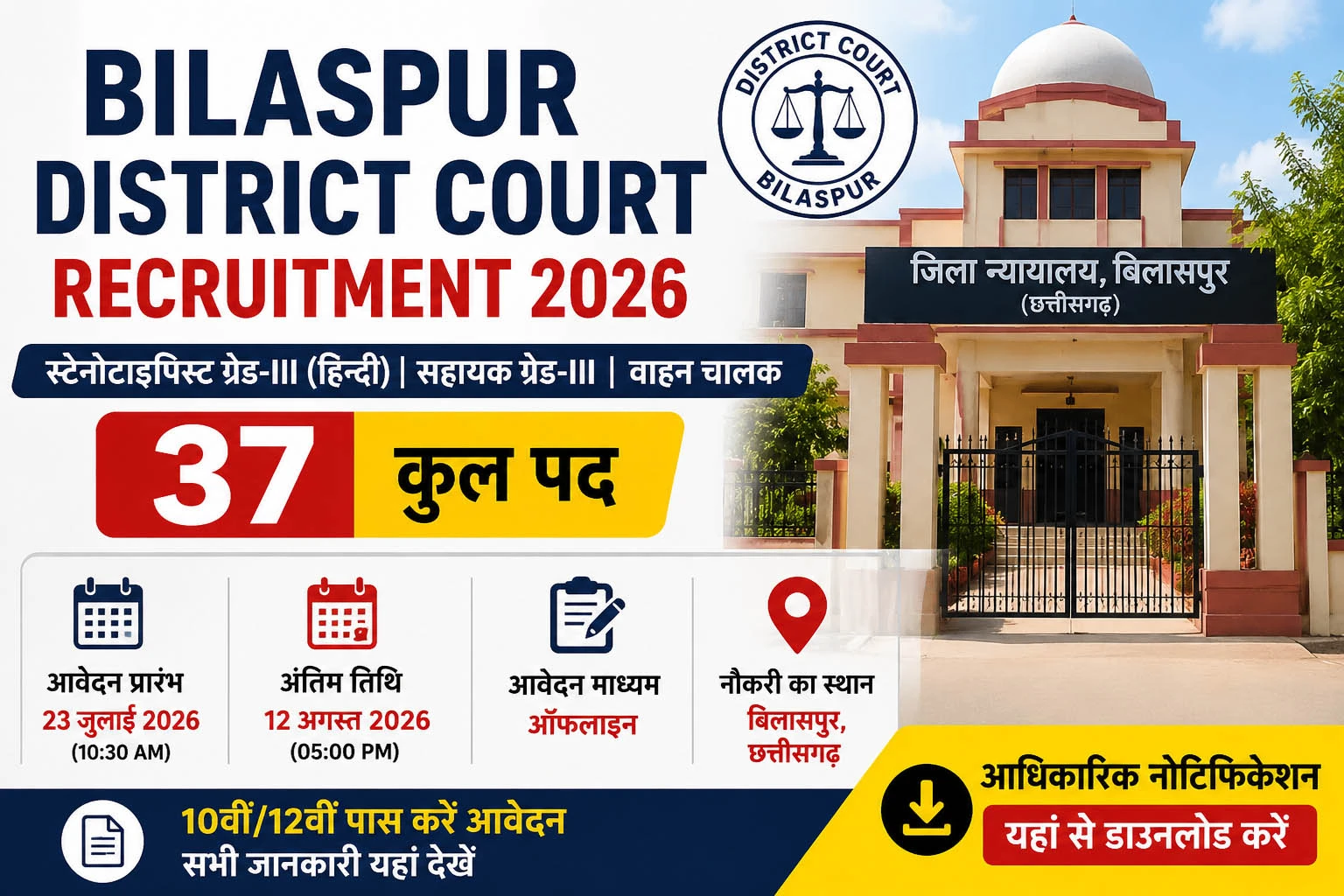 Bilaspur District Court Recruitment 2026